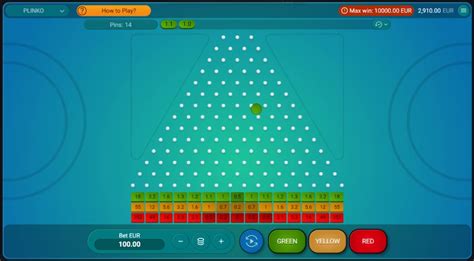 plinko pareri